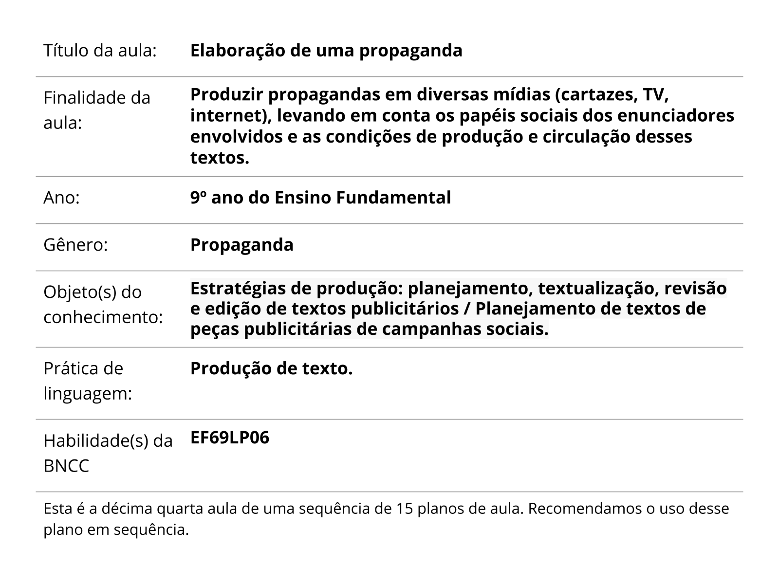 Plano De Aula Ano L Ngua Portuguesa Elabora O De Uma Propaganda