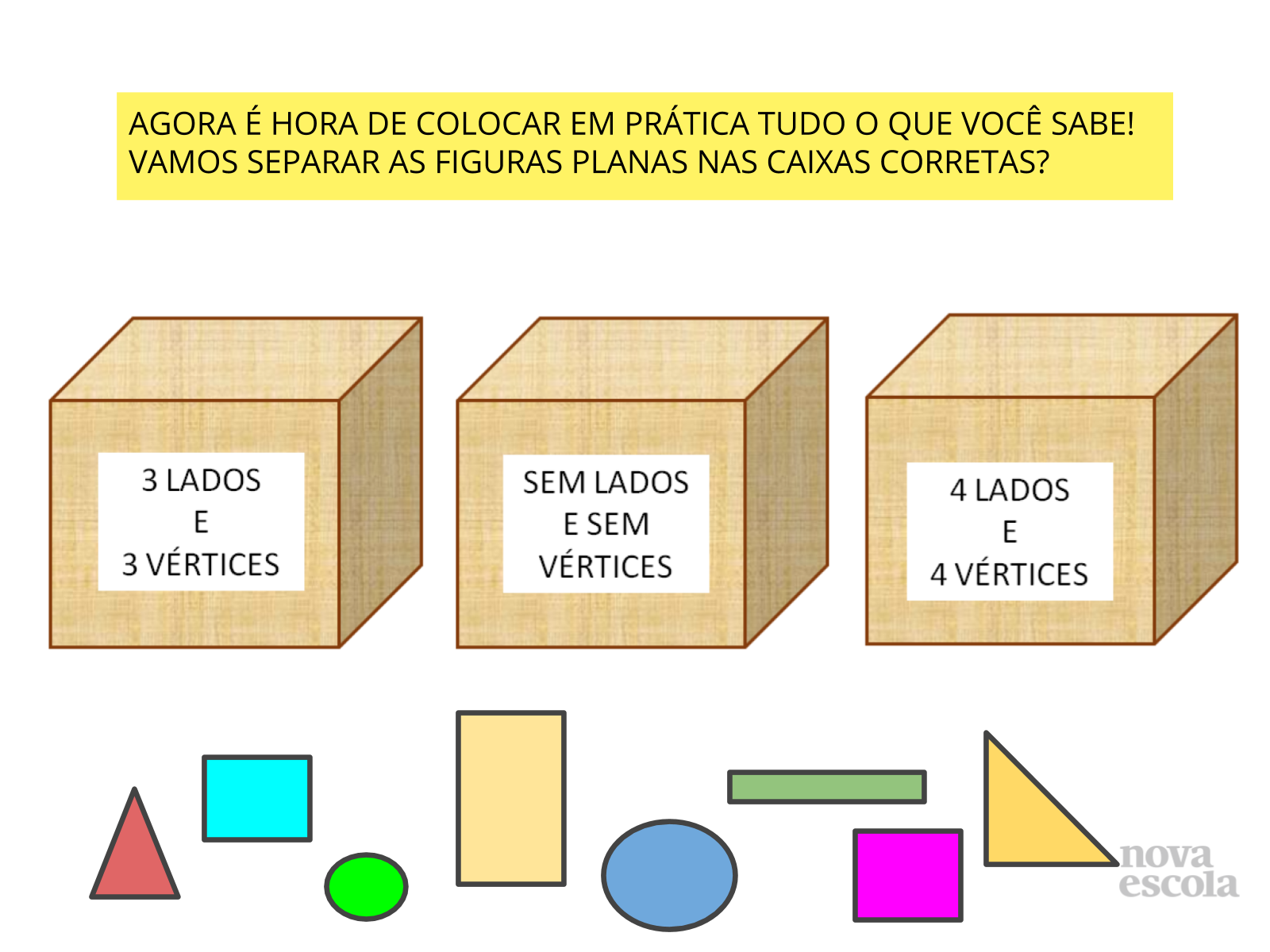 Separando as figuras planas Planos de Aula 1º Ano