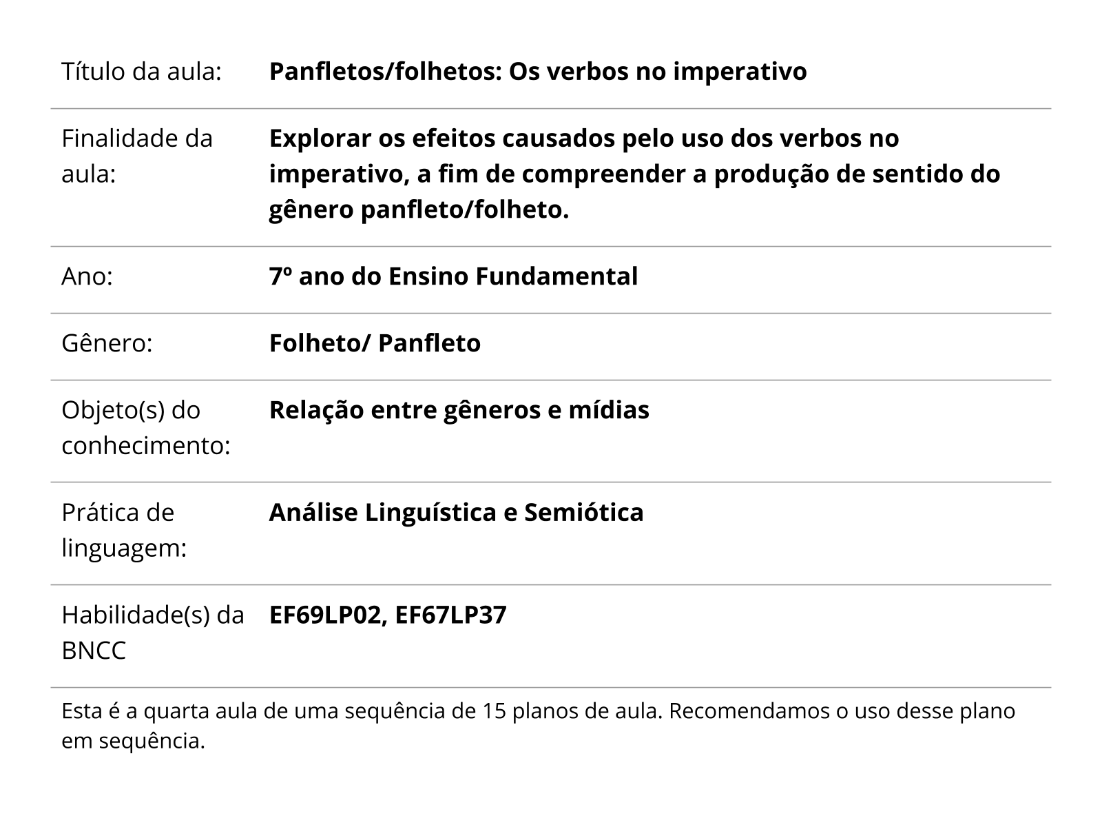 Plano De Aula Sobre Verbos Ensino Fundamental Ensino Relacionado My