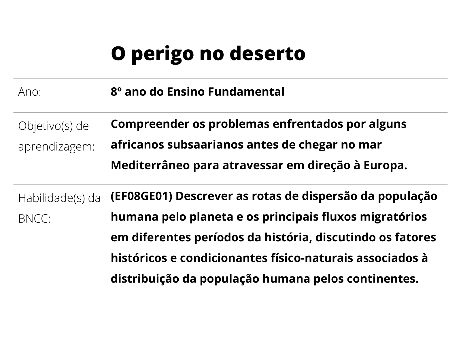 Sobre este plano