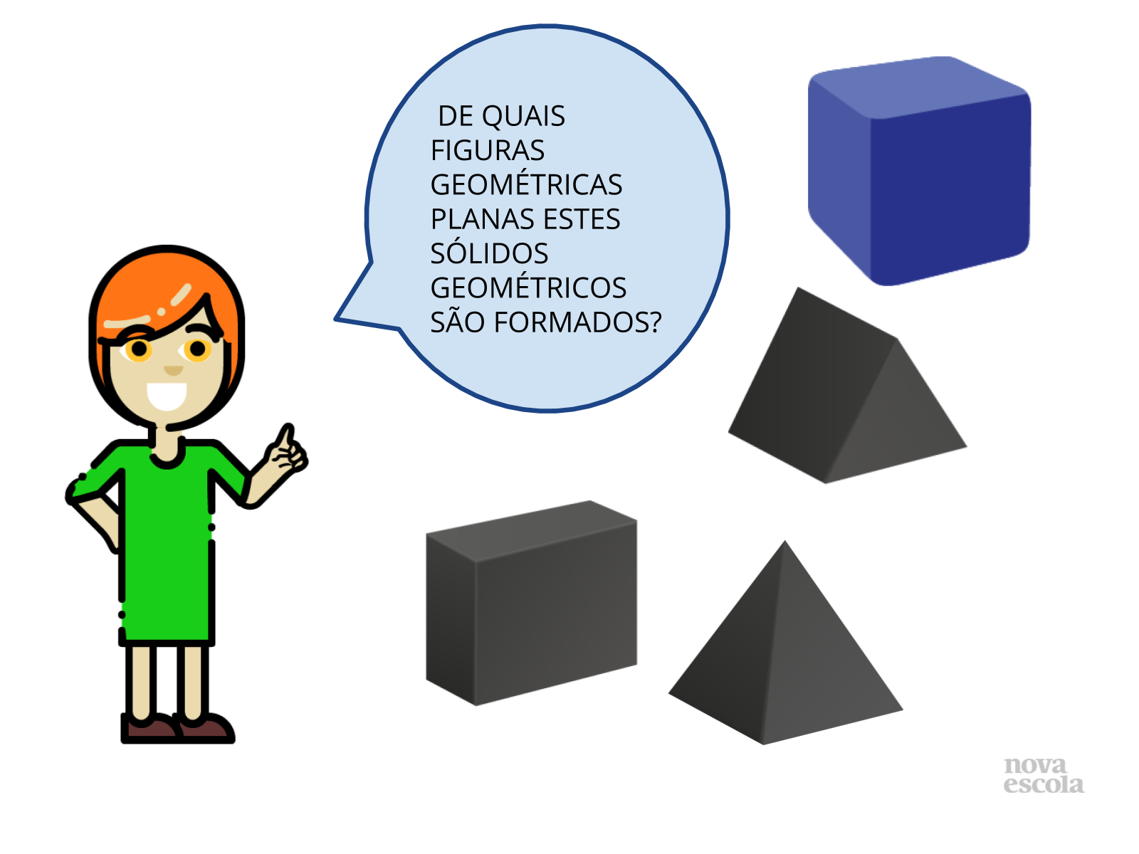 Título: Atividade principal Título: Atividade principal