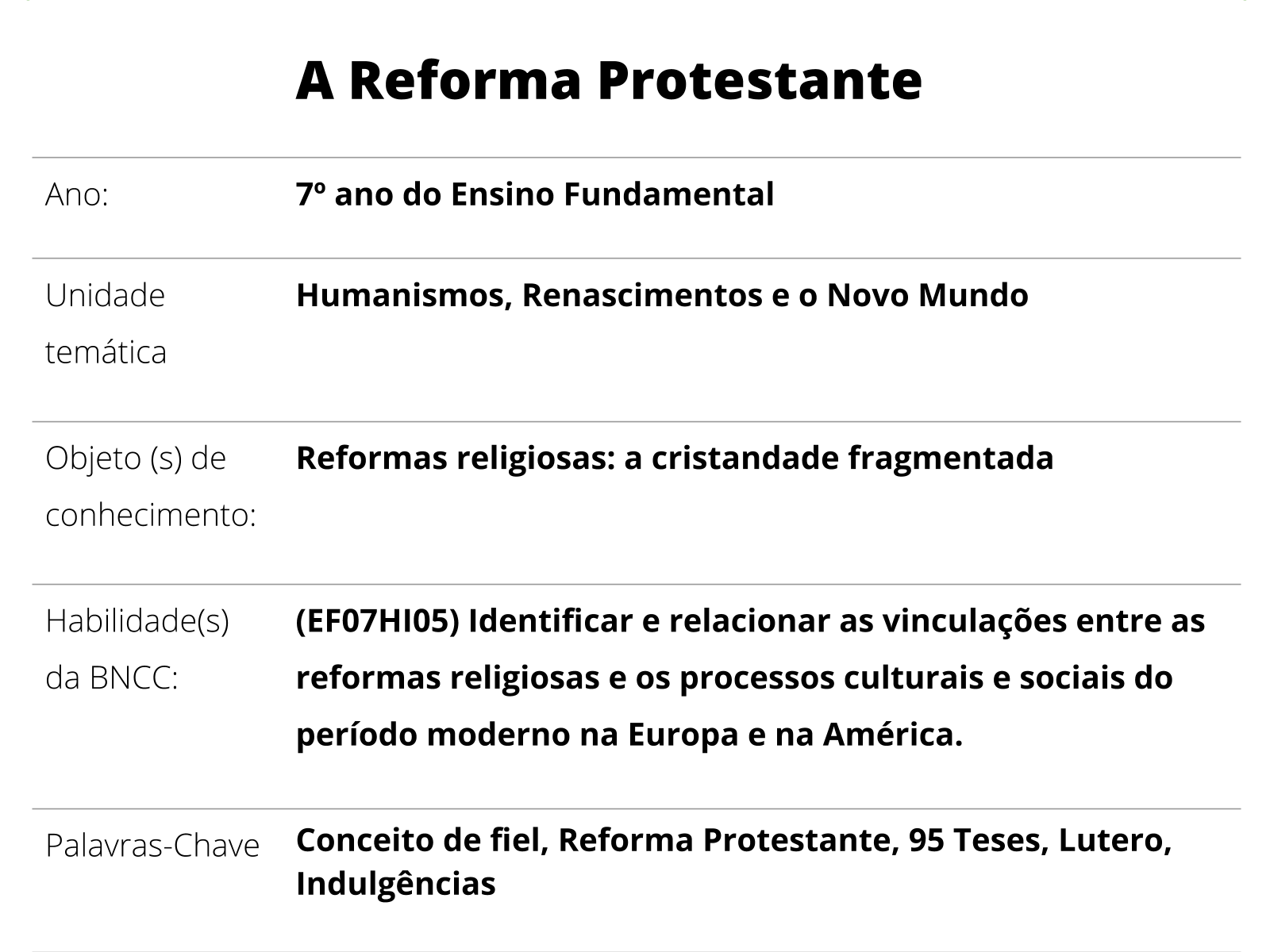 Plano de aula 7º ano A Reforma Protestante