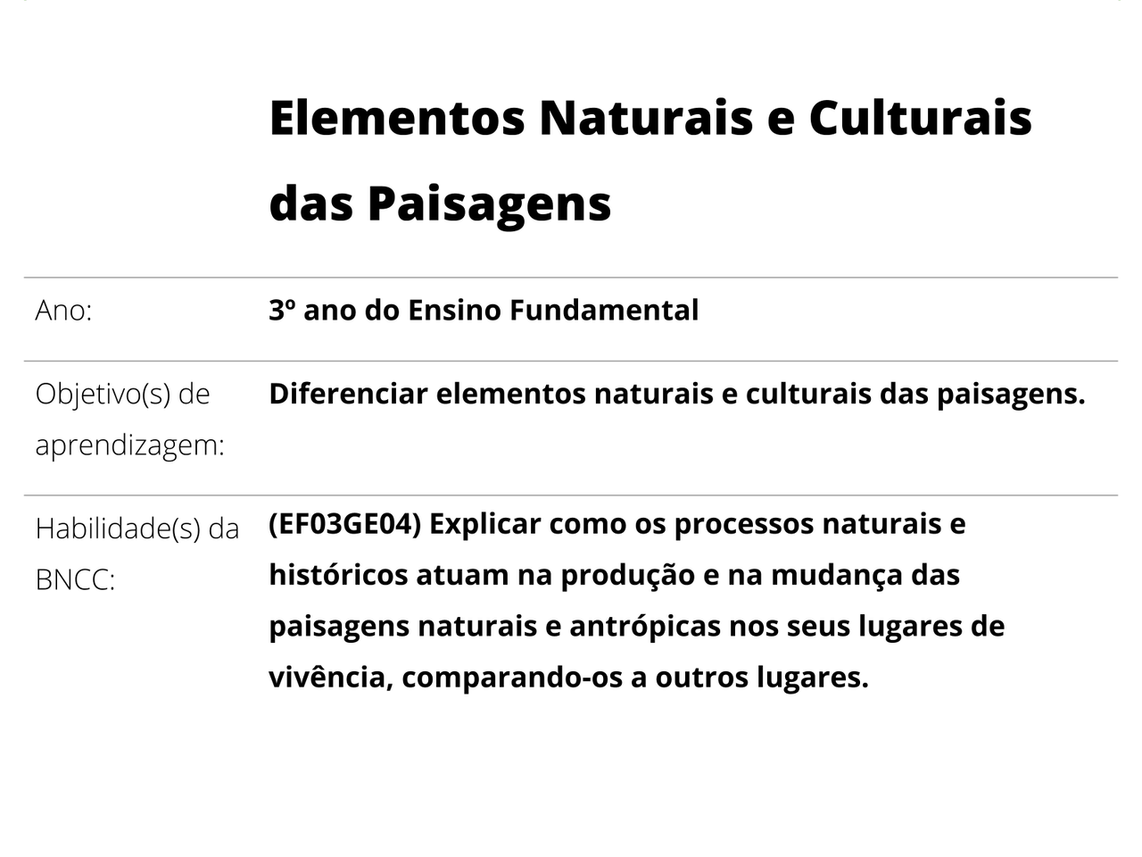Qual Elemento Da Cultura Local Está Em Evidência Nesse Texto