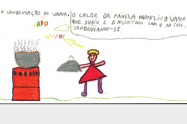 Uma experiência na cozinha ajudou a turma a entender o processo de condensação. Reprodução