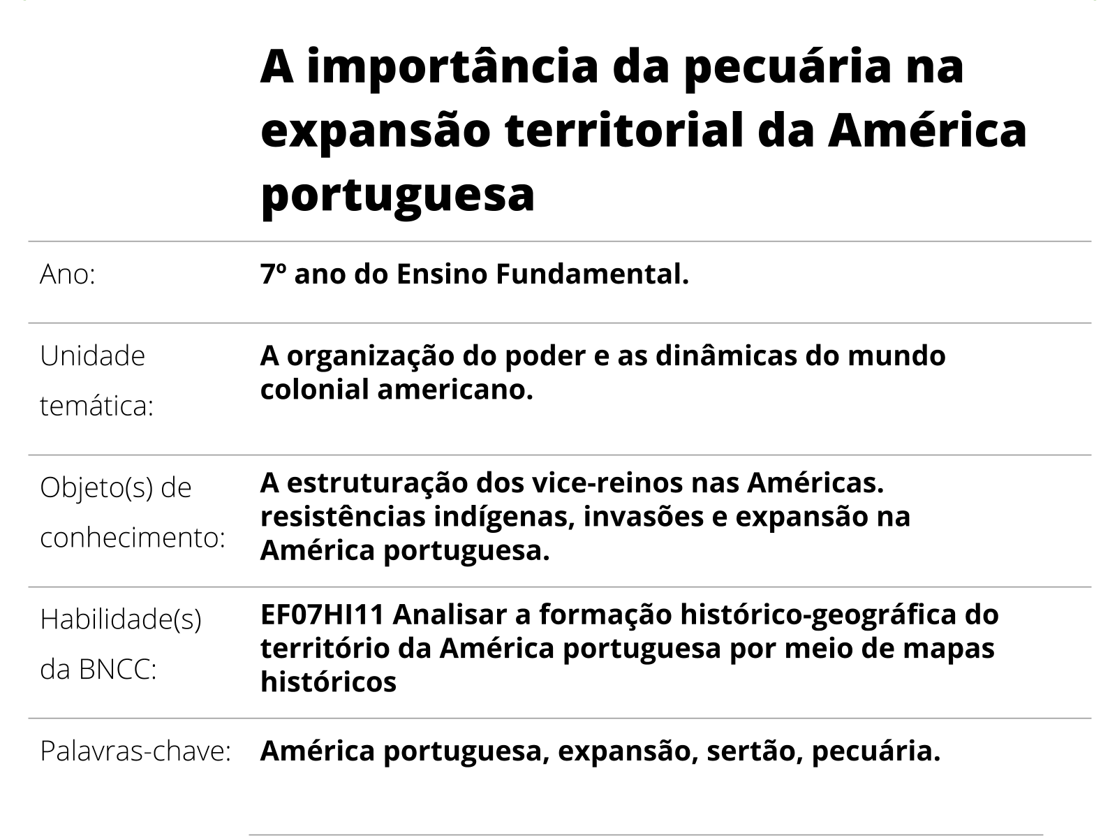 Sobre este plano