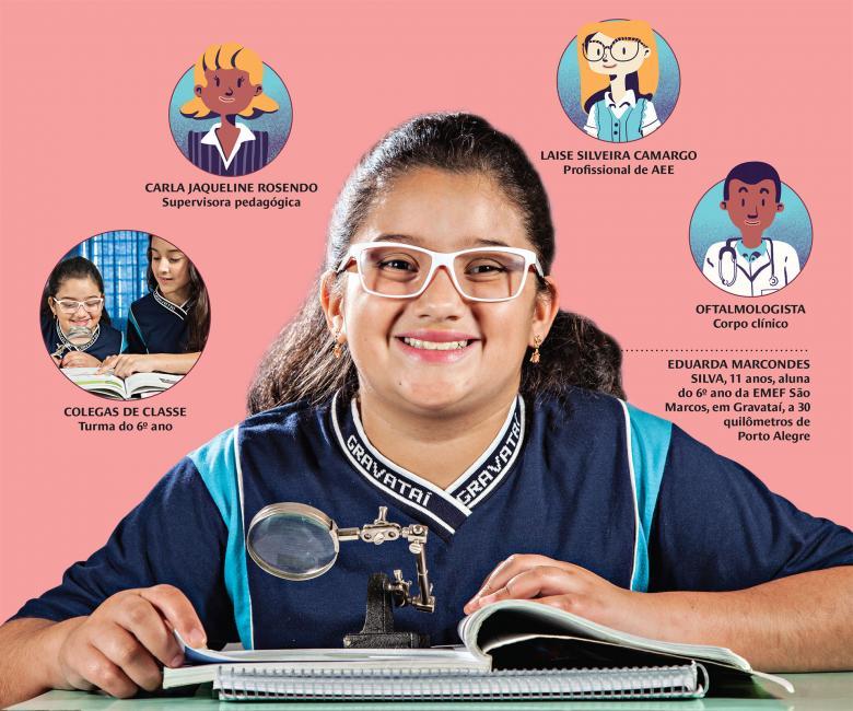 Ilustrações e fotos da rede de Eduarda Marcondes Silva
