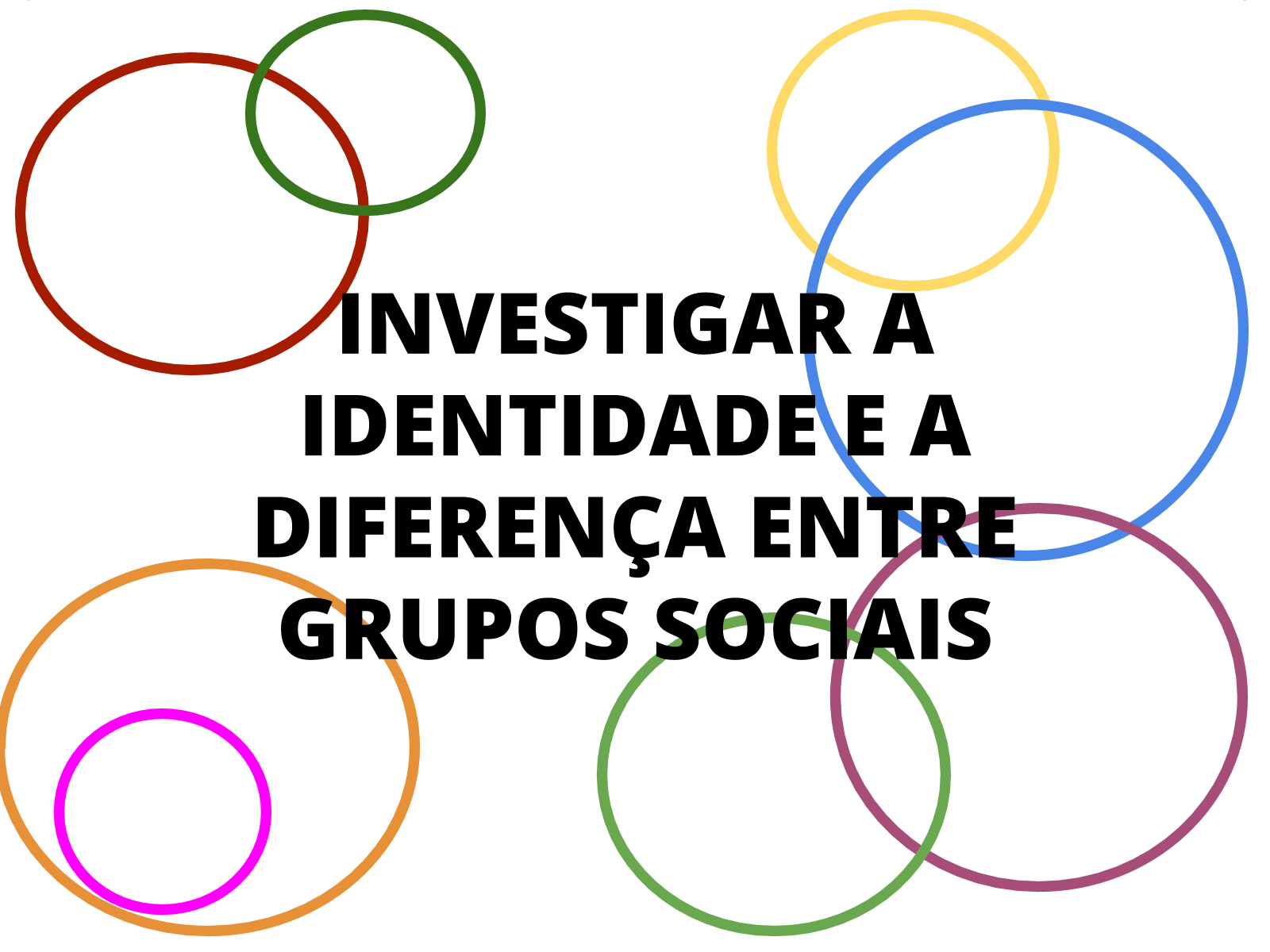 Sociologia & Vida: ATIVIDADE DE SOCIOLOGIA - QUESTÕES sobre o