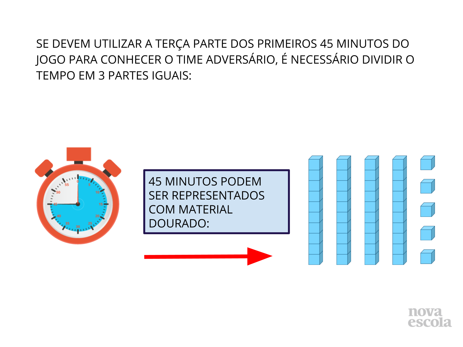 Terça parte - Planos de aula - 2º ano