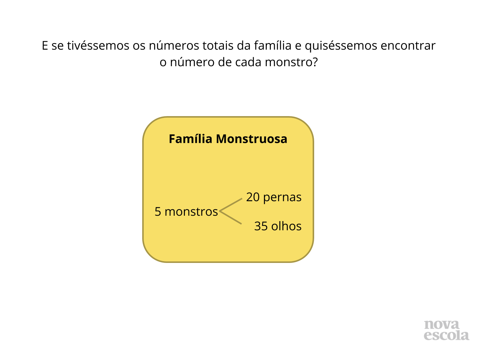 Retomada Retomada