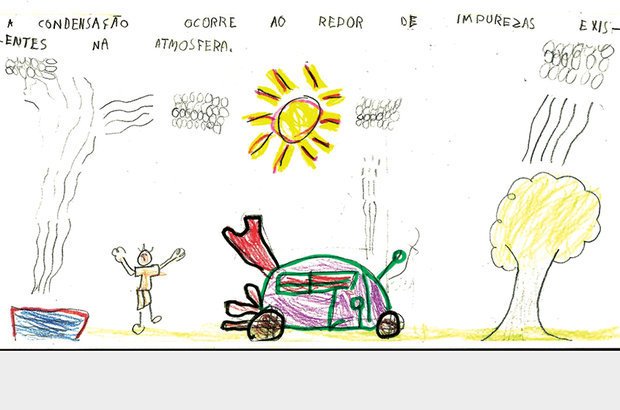 O ciclo da água na natureza foi debatido por meio de leituras e experiências práticas. Reprodução