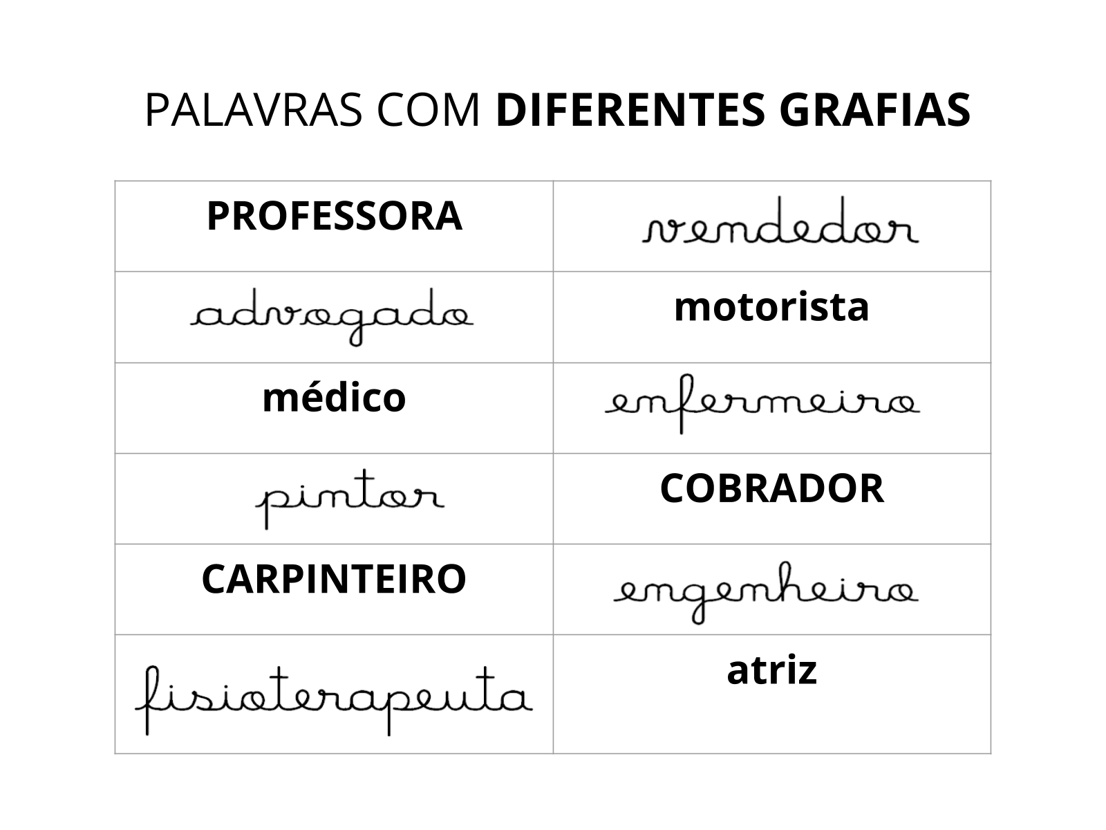 Nova coleção de letras.