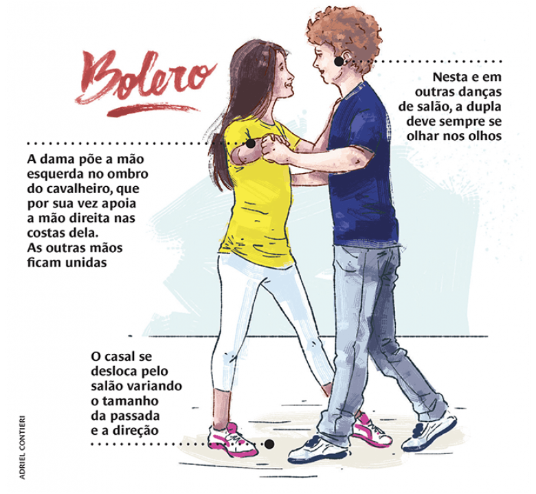 Nos Passos da Dança - Blog de dança de Juiz de Fora: O sapato ideal para  cada estilo de dança