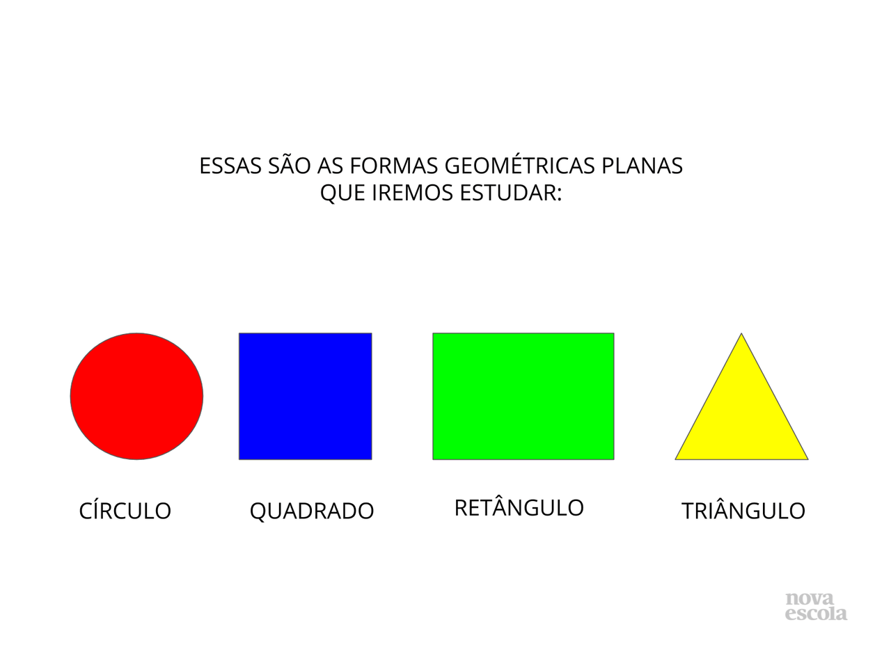 Plano De Aula 1º Ano Matematica Conhecendo As Formas