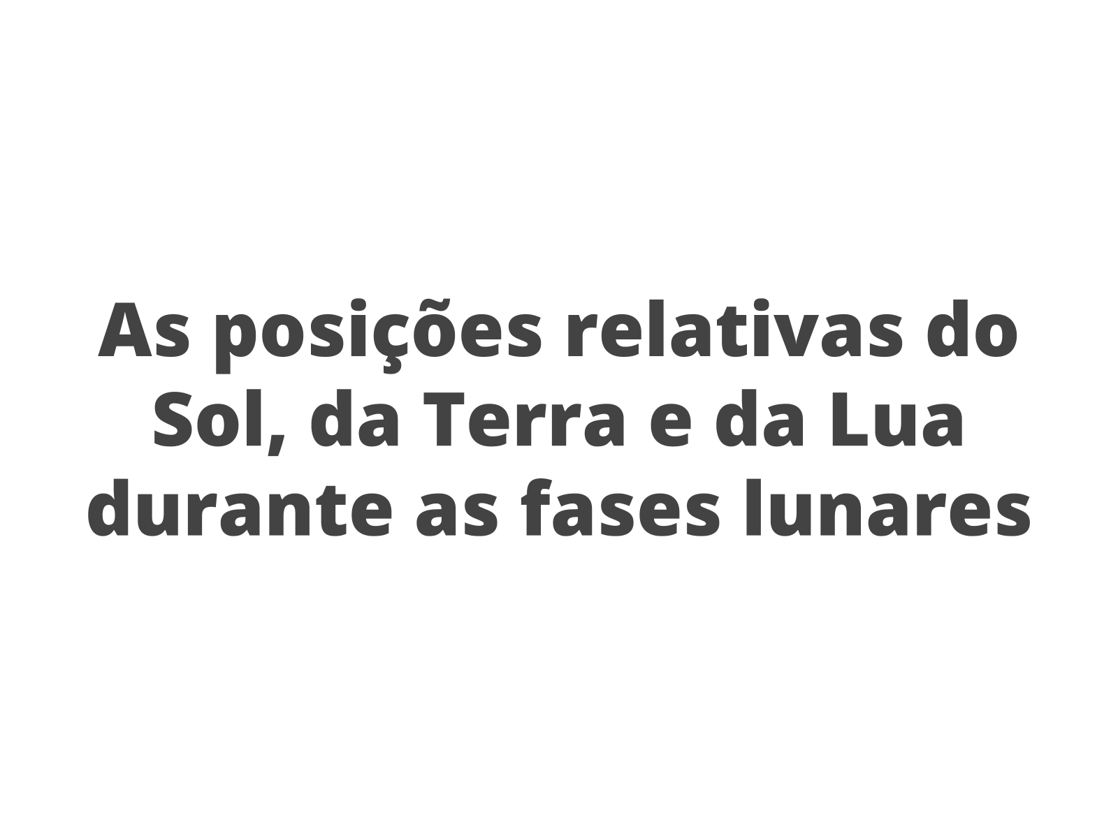 Título da aula