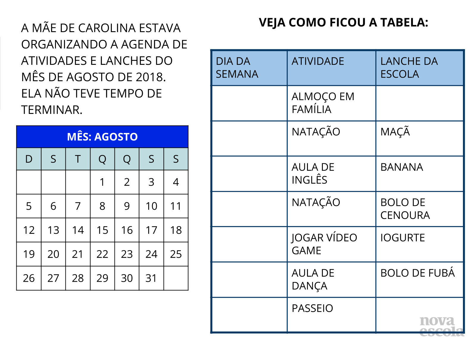 Conhecendo os dias da semana Planos de aula 2º ano