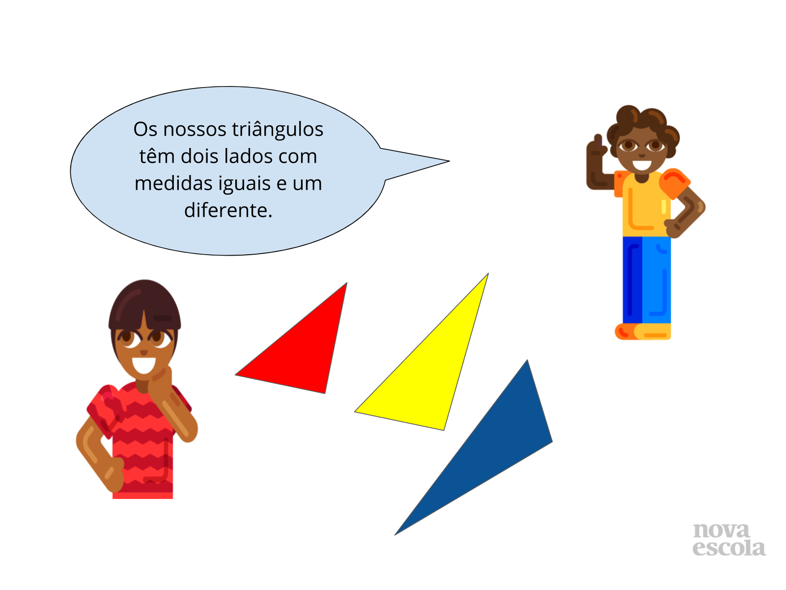 O Triângulo e os seus 3 lados - Planos de aula - 5º ano