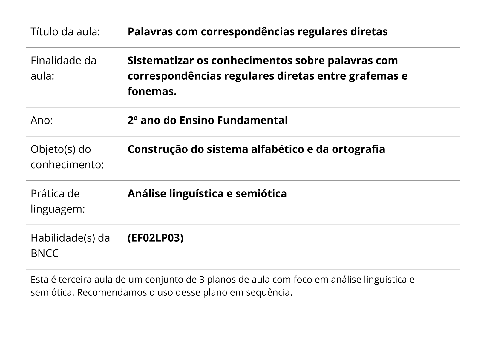 Plano De Aula 2º Ano Lingua Portuguesa Palavras Com Correspondencias Regulares Diretas