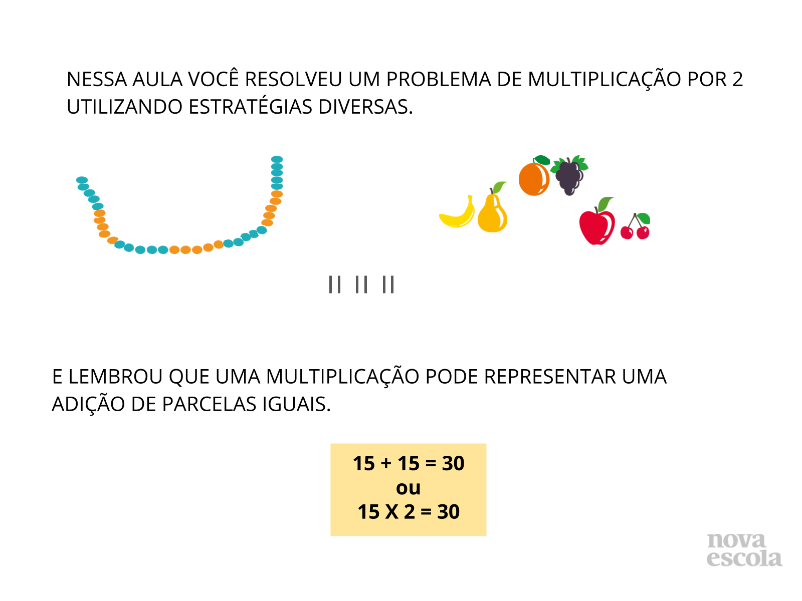 Multiplicação por 2 - Planos de aula - 2º ano