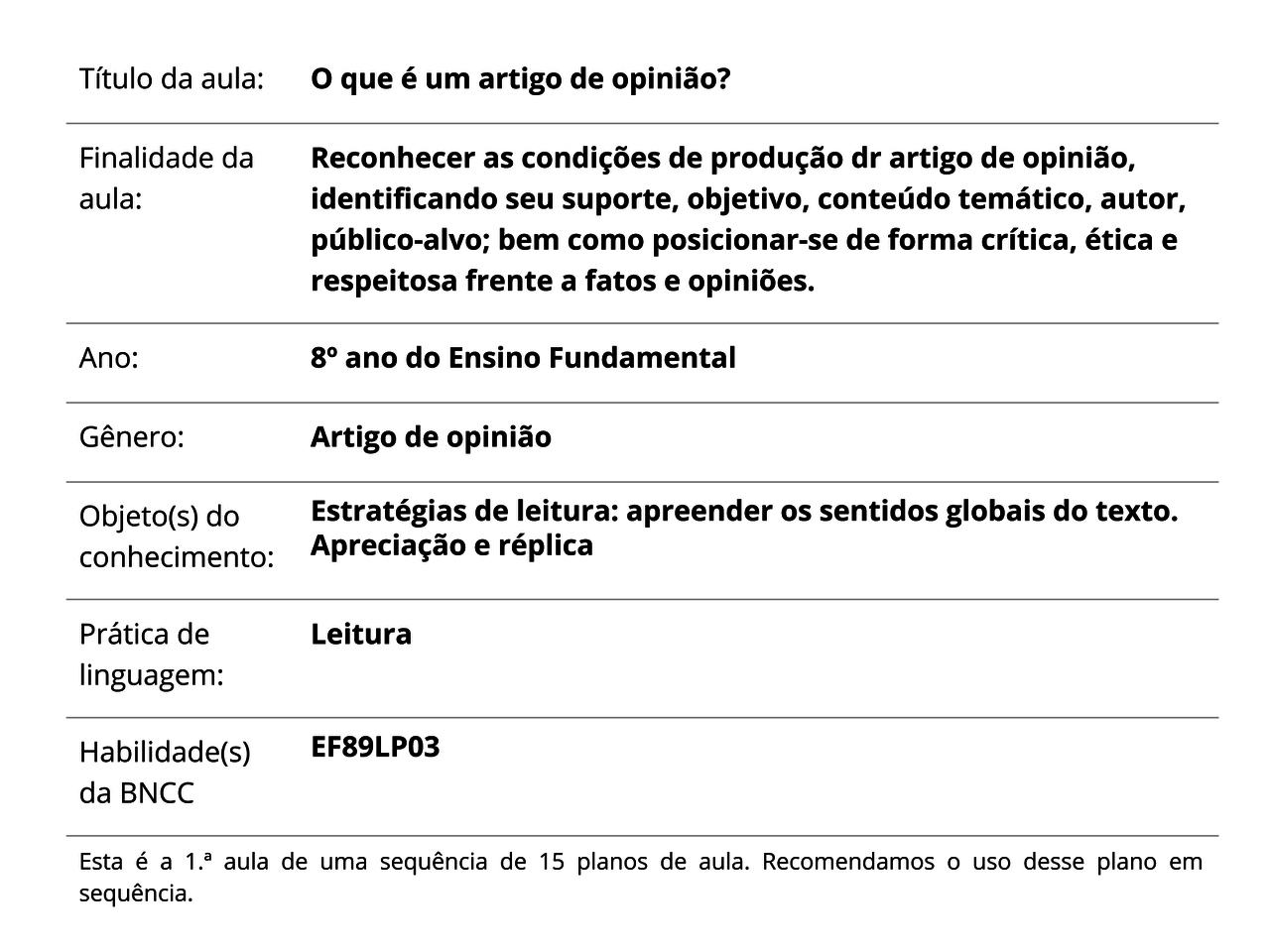 Plano De Aula 8º Ano Língua Portuguesa O Que é Um Artigo De Opinião 9696