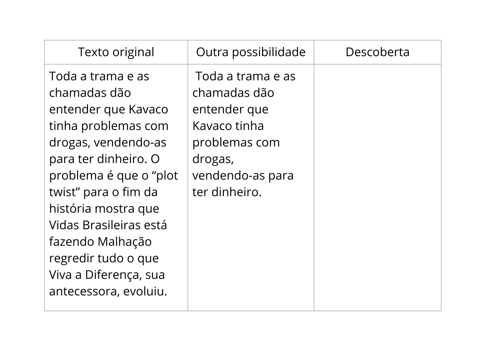 Plano de aula 5º ano Argumentação na resenha crítica