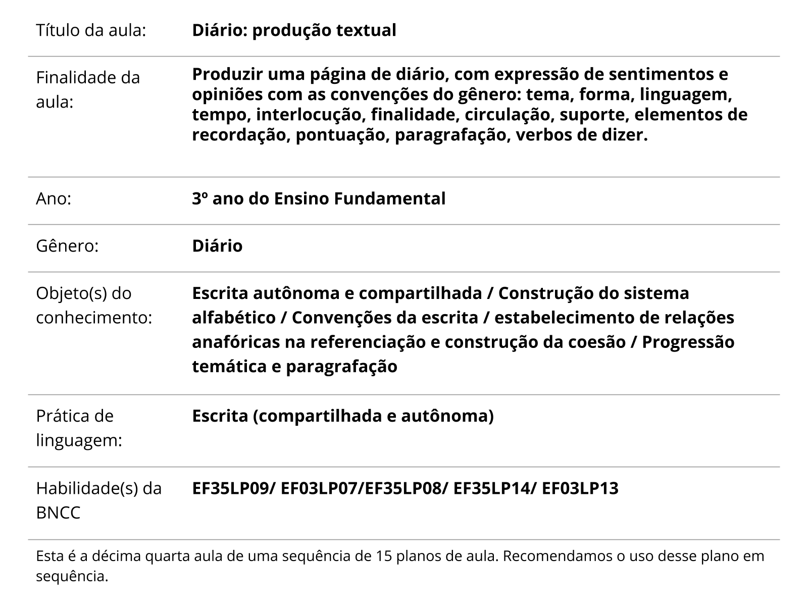 Plano de aula - 3º ano - Diário: produção textual