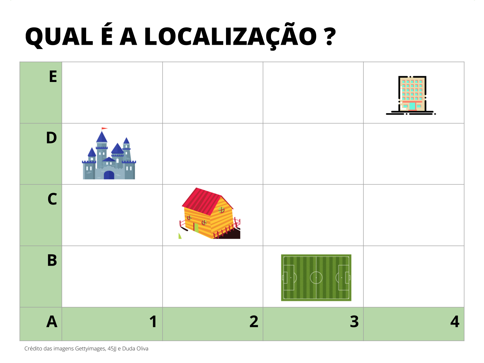 Orientação Espacial A Localização A Partir De Pistas Planos De Aula 2º Ano Geografia 3083