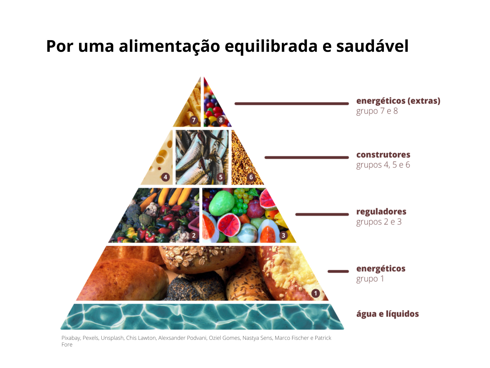 Autores gaúchos - Trabalho Mídias na Educação - 7° ano