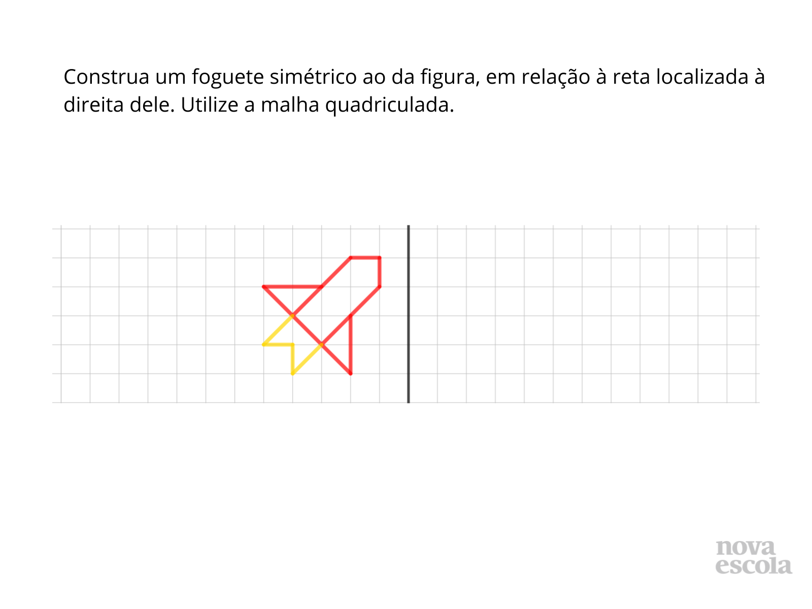Simetria de reflexão utilizando o GeoGebra - Planos de Aula - 4º Ano