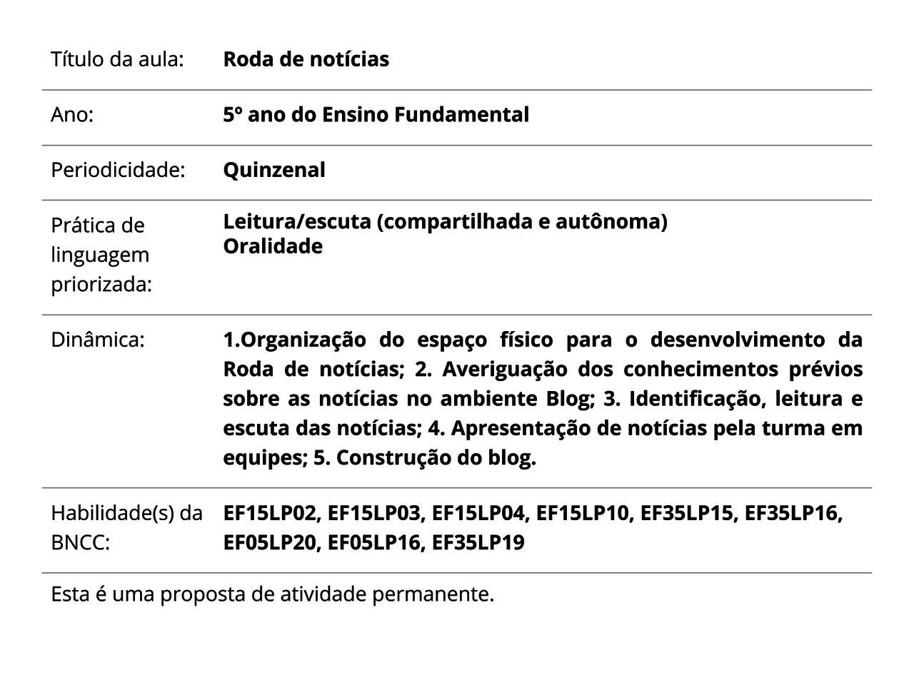 Interpretação De Texto Noticia 5o Ano Com Gabarito