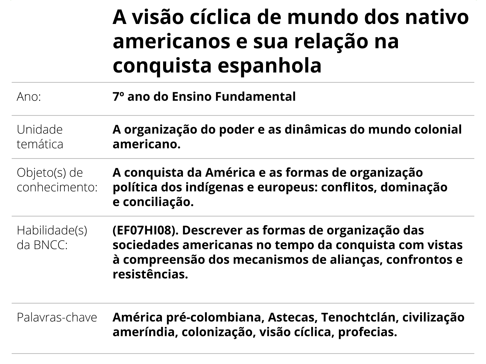 Sobre este plano