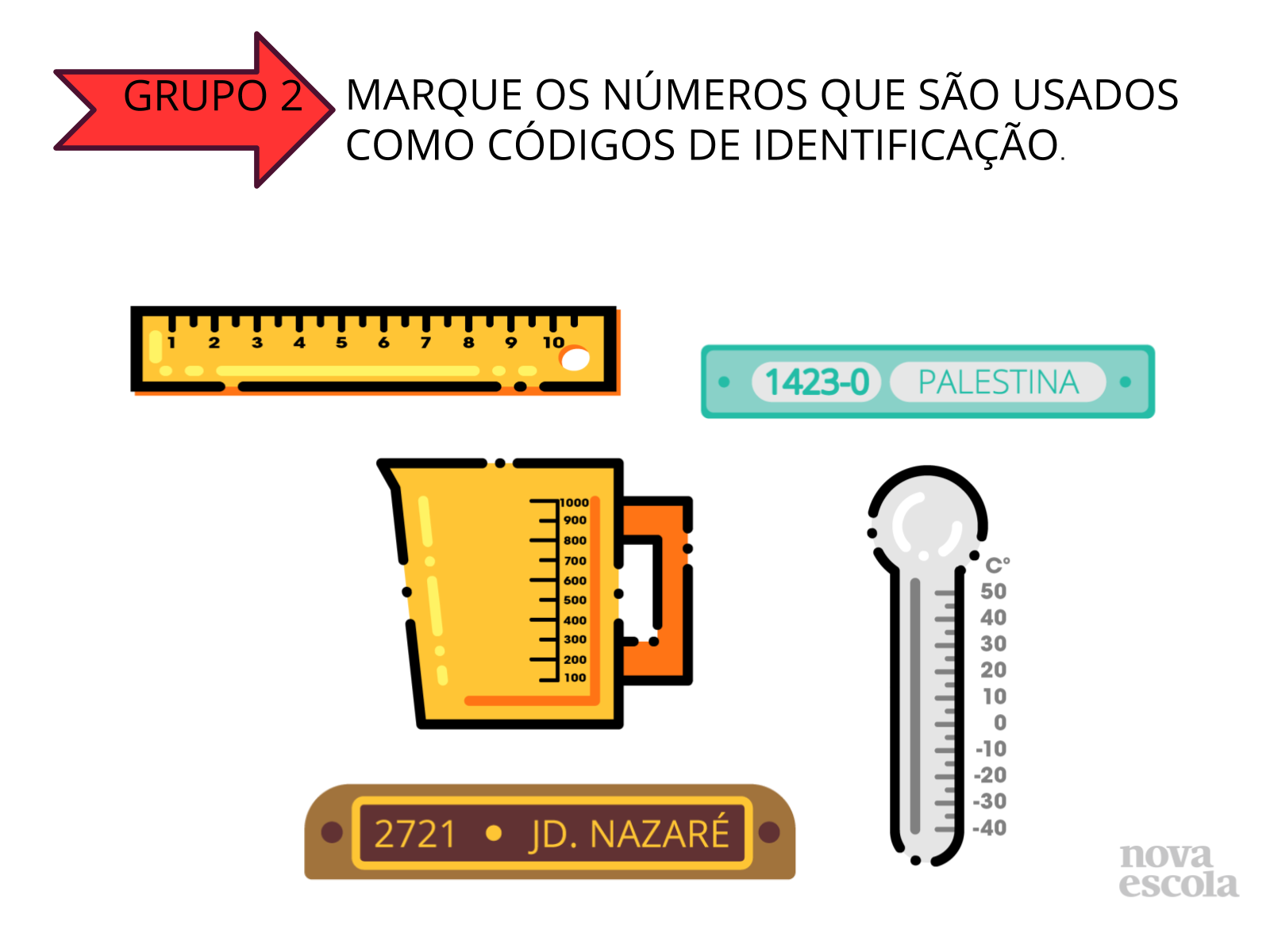 As Funções Principais Dos Números Contar Medir Organizar E Codificar