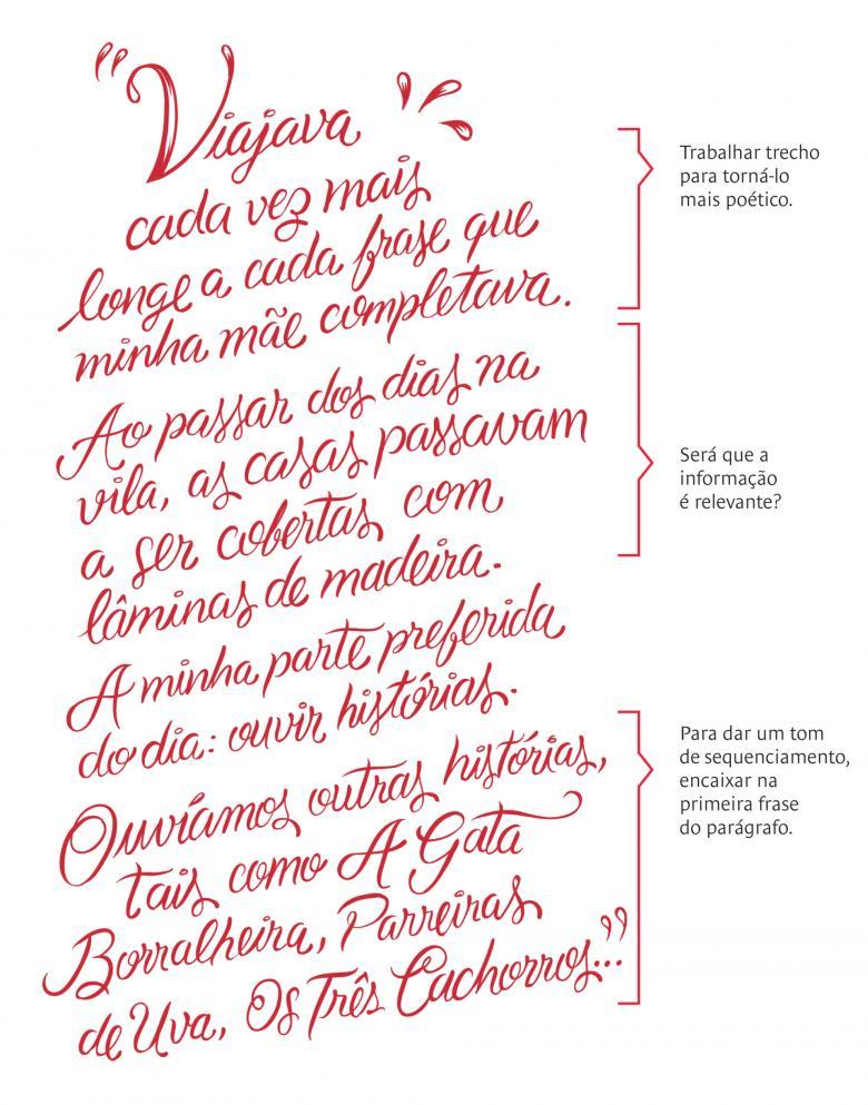 Ilustração da matéria sobre memórias literárias