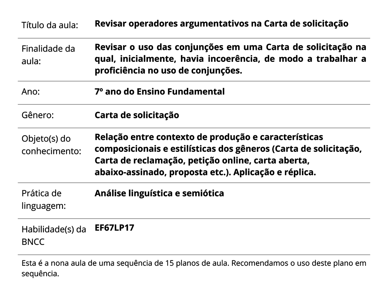 Plano de Aula - 7º ano - Língua Portuguesa - Revisar 