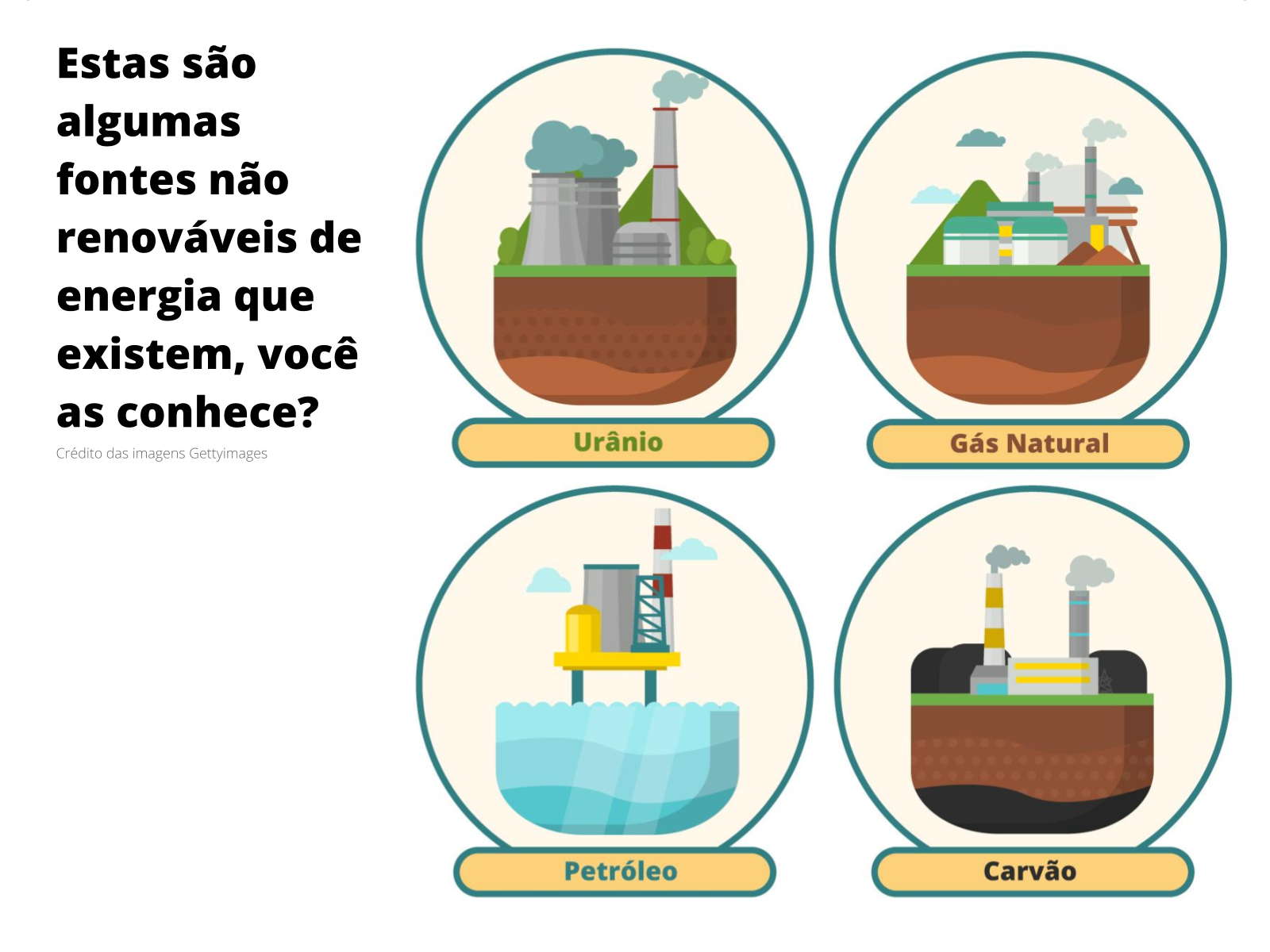 O Que São Recursos Não Renovaveis Exemplos