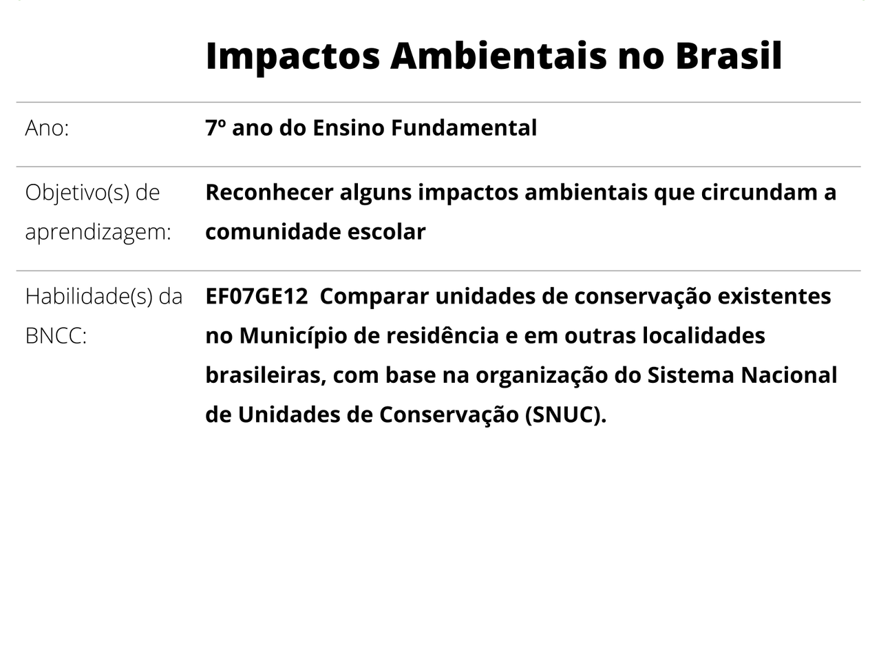 Enem Com O Objetivo De Avaliar Os Impactos Ambientais