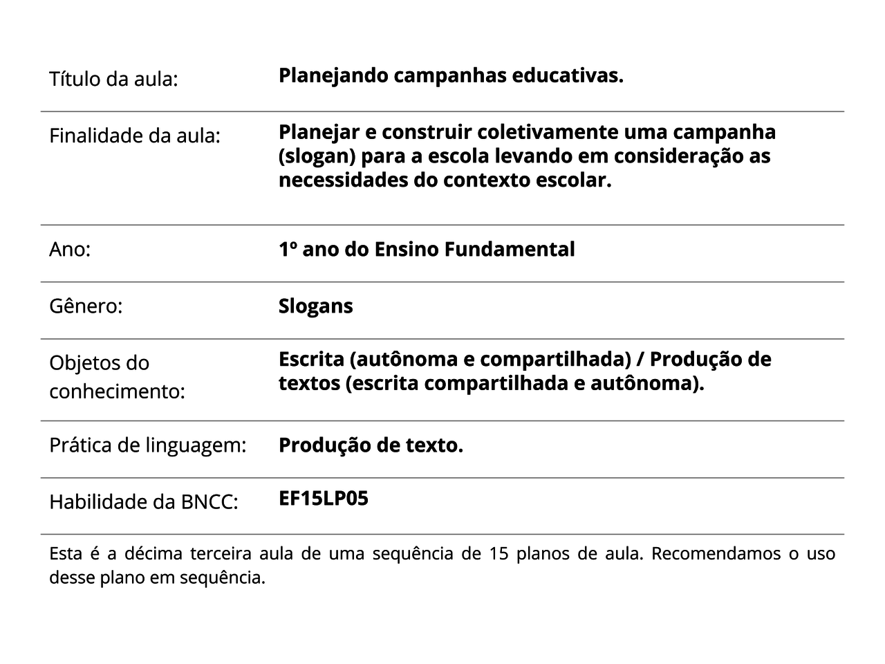 Plano De Aula Alimentação Saudável Ensino Fundamental 1 Ano - Ensino