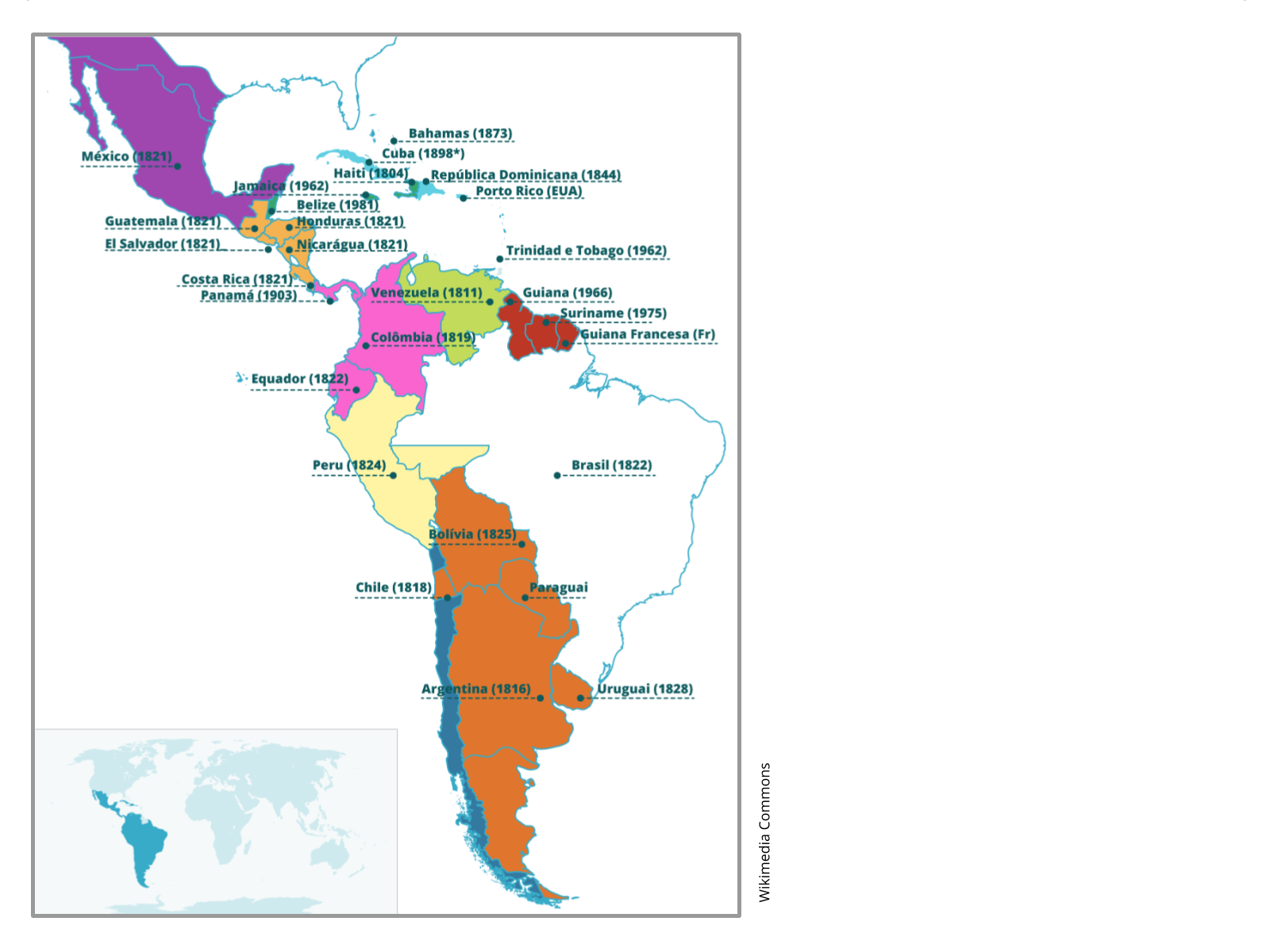 Plano De Aula 8Âº Ano Historia A Independencia Da America Espanhola Estados E Territorios Em Construcao