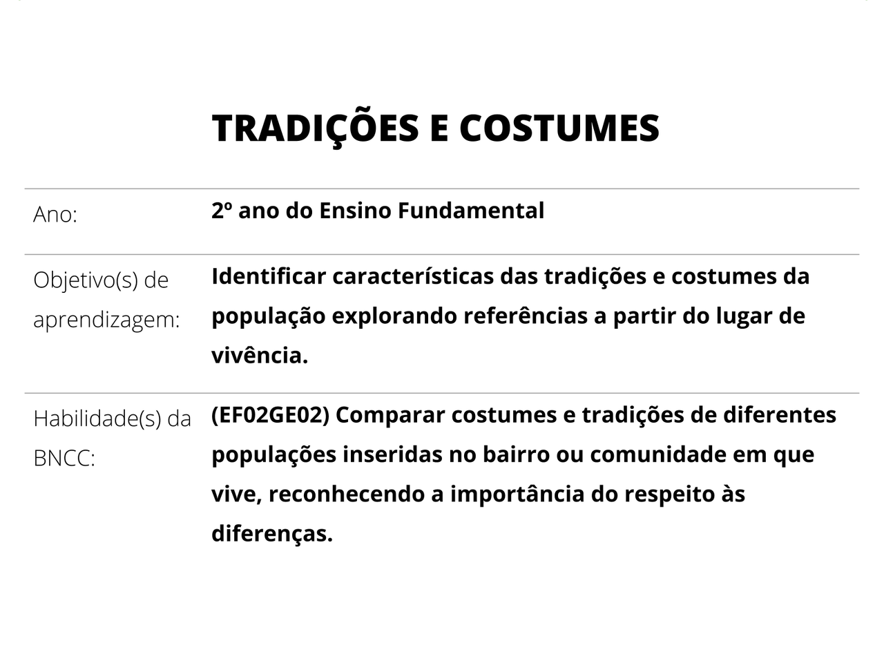 Plano De Aula 2Âº Ano Geografia Tradicoes E Costumes