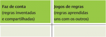 GE 29 - Projeto de Formação - Brincar e Imaginar