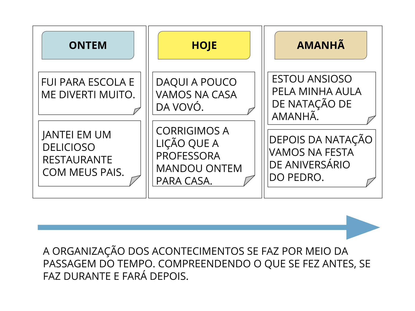 0 5 apostas