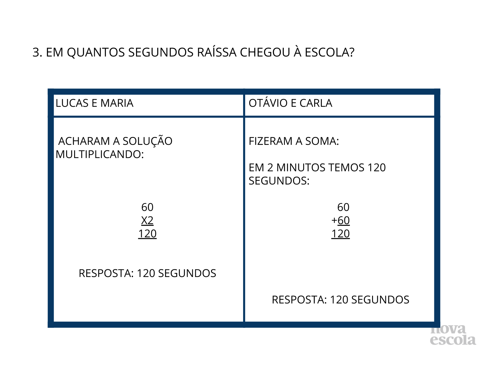 3 Anos Tem Quantos Dias Horas Minutos E Segundos