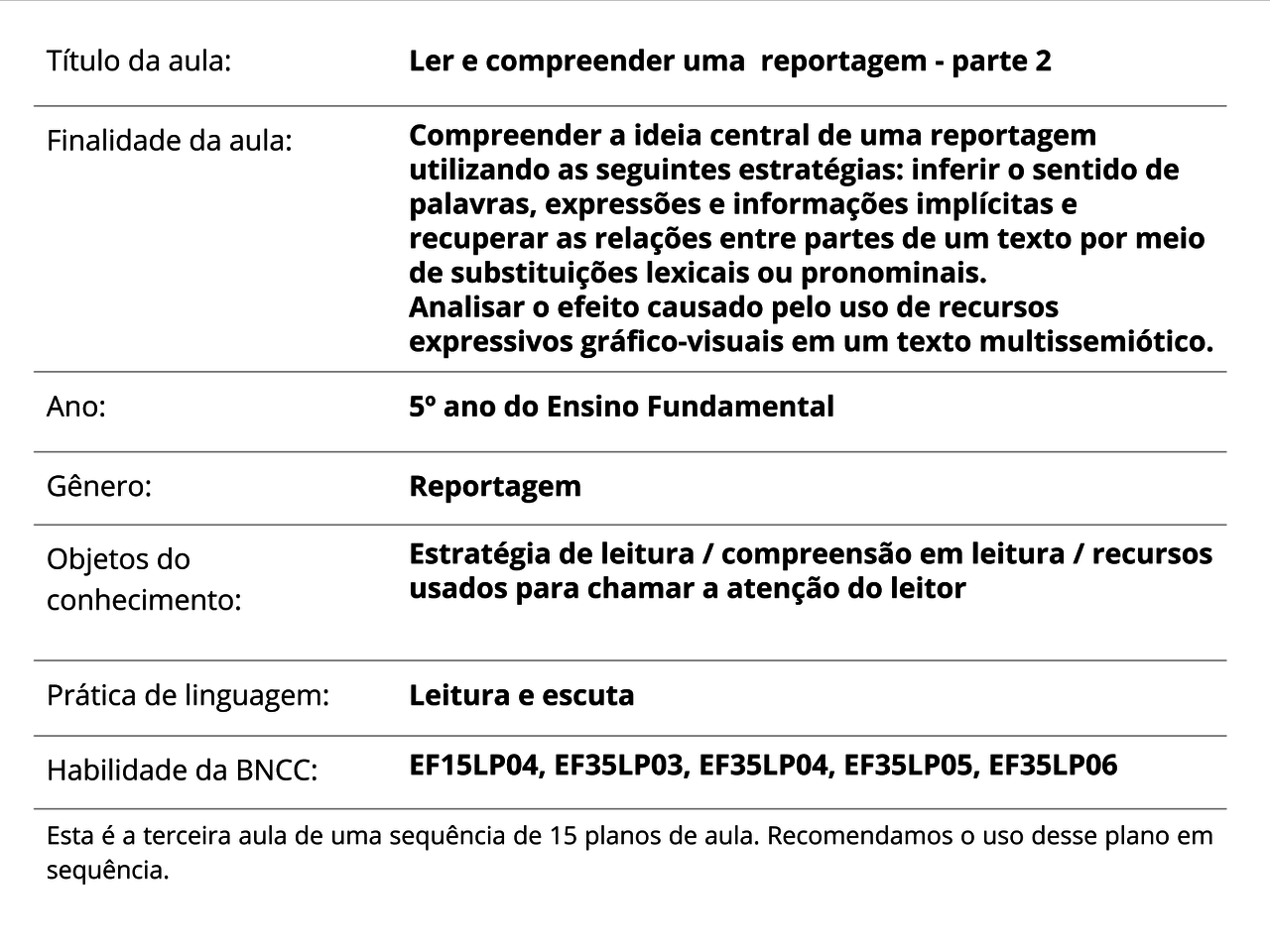 Interpretação De Texto 9 Ano Cronica Com Gabarito