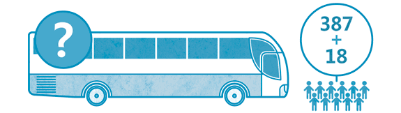 PROBLEMA PROPOSTO (5º ano) 387 alunos de uma escola viajam no final do ano com 18 acompanhantes. Quantos ônibus será necessário fretar, sabendo-se a lotação de cada ônibus é de 55 passageiros? Ilustração: Pedro Hamdan