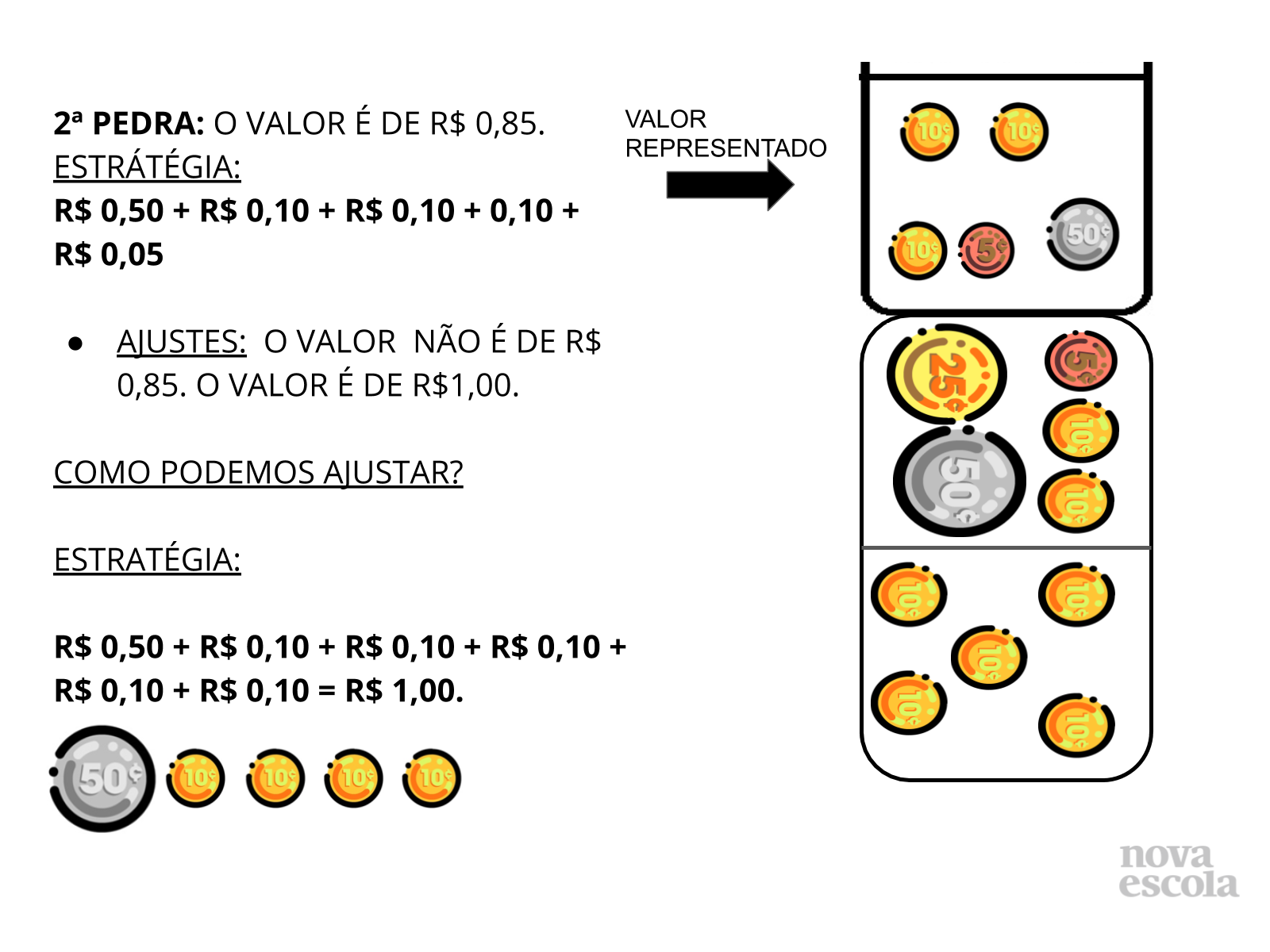 Resolução de problema envolvendo composição e decomposição de moedas e ...