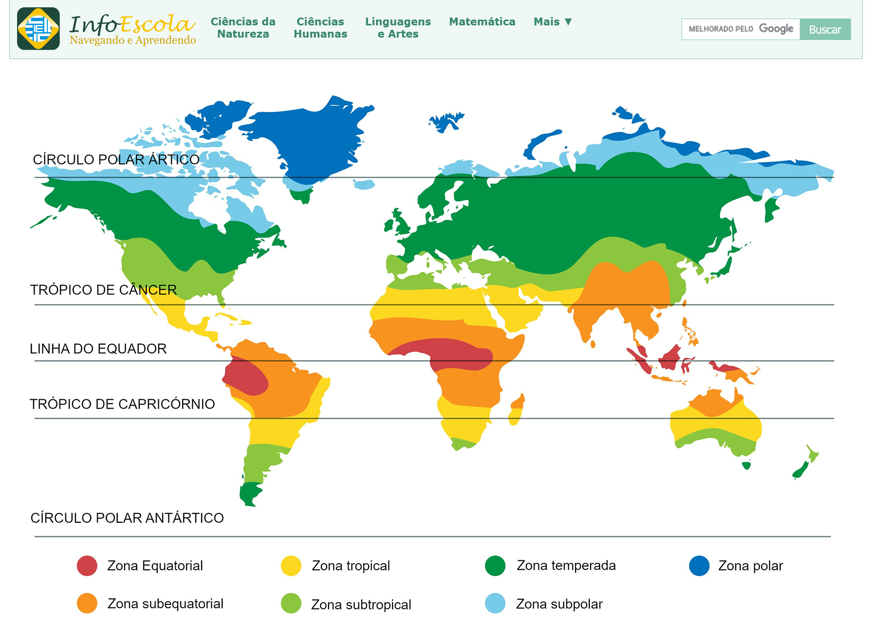 Capturade tela do site Infoescola apresentando o trópico de capricórnio em um mapa
