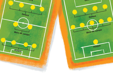 Ne 269 - Esquemas táticos do Futebol