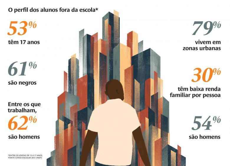 Imagens do Em dia edição 292