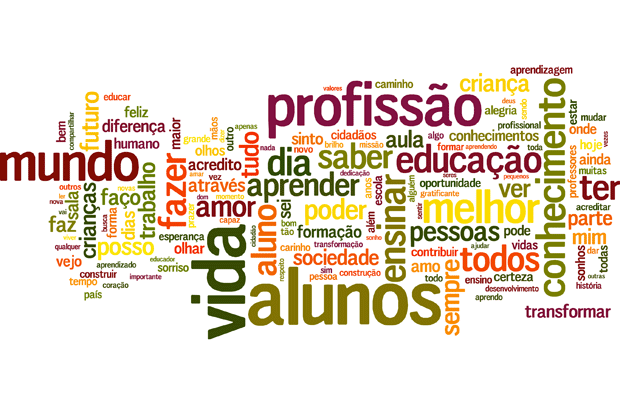Nuvem de palavras Concurso cultural Orgulho de Ser Professor. Reprodução