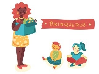 O que fazer durante? O que fazer durante?
