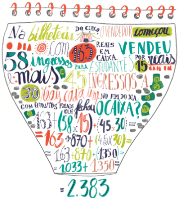 NE 271 - Expressões numéricas
